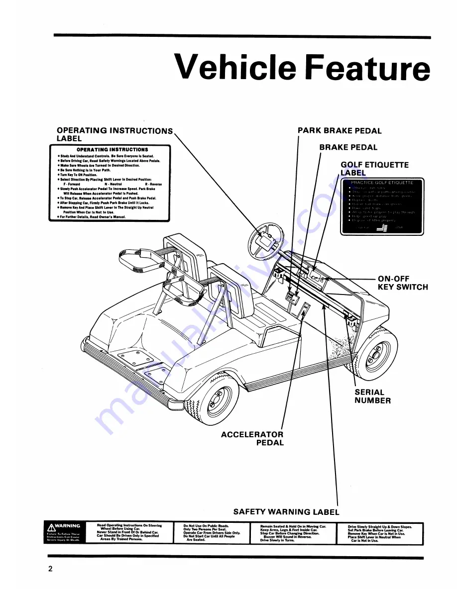 Club Car 1988 DS Скачать руководство пользователя страница 4