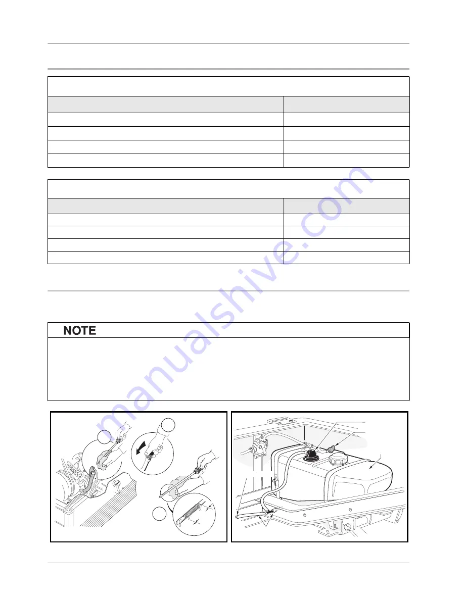 Club Car 1999 Owner'S Manual Download Page 30