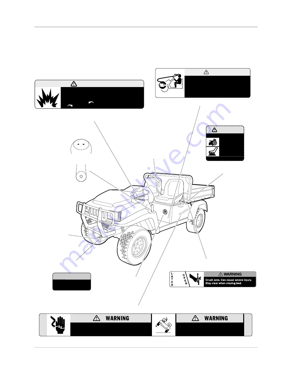 Club Car 2002 Pioneer 1200 Owner'S Manual Download Page 11