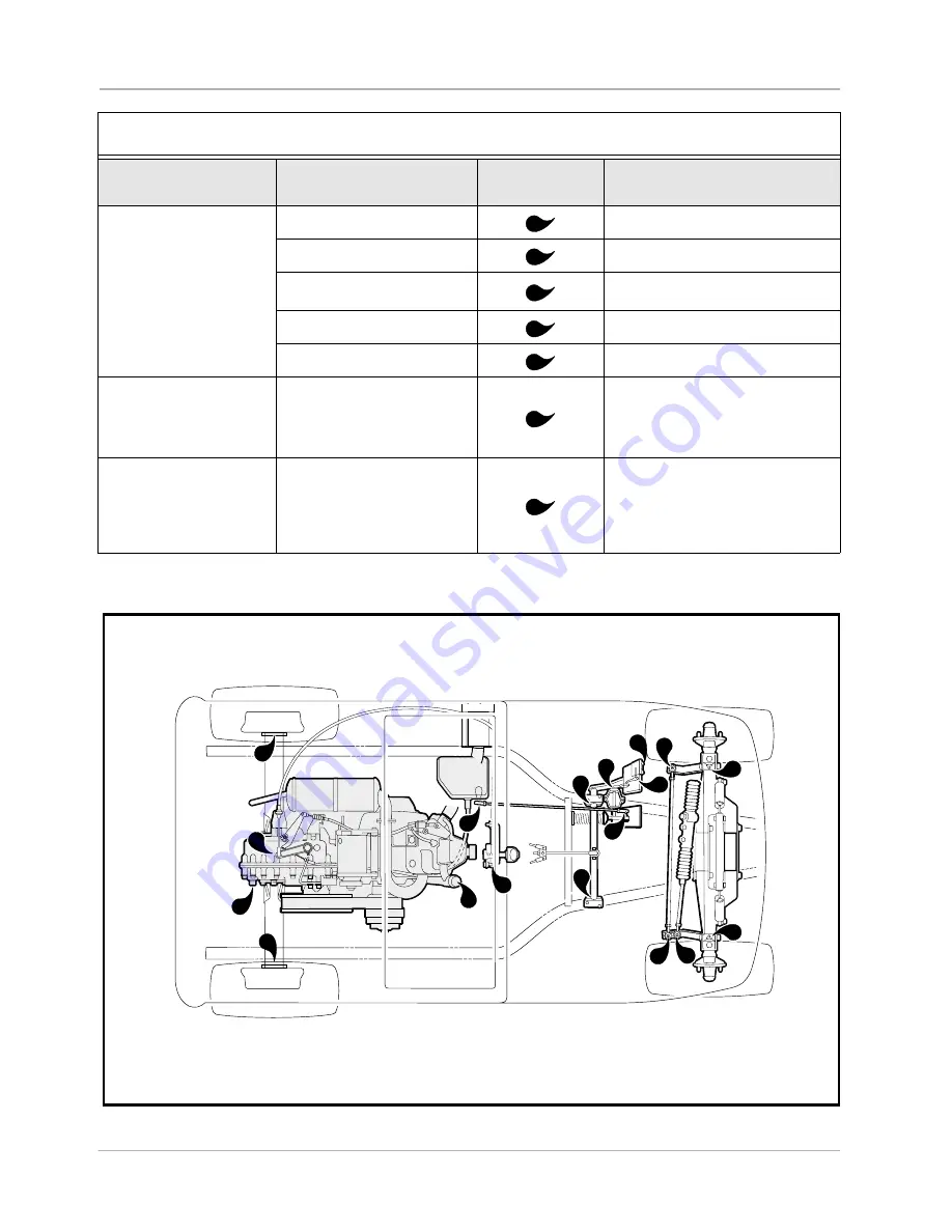 Club Car 2004 DS Gasoline Скачать руководство пользователя страница 36