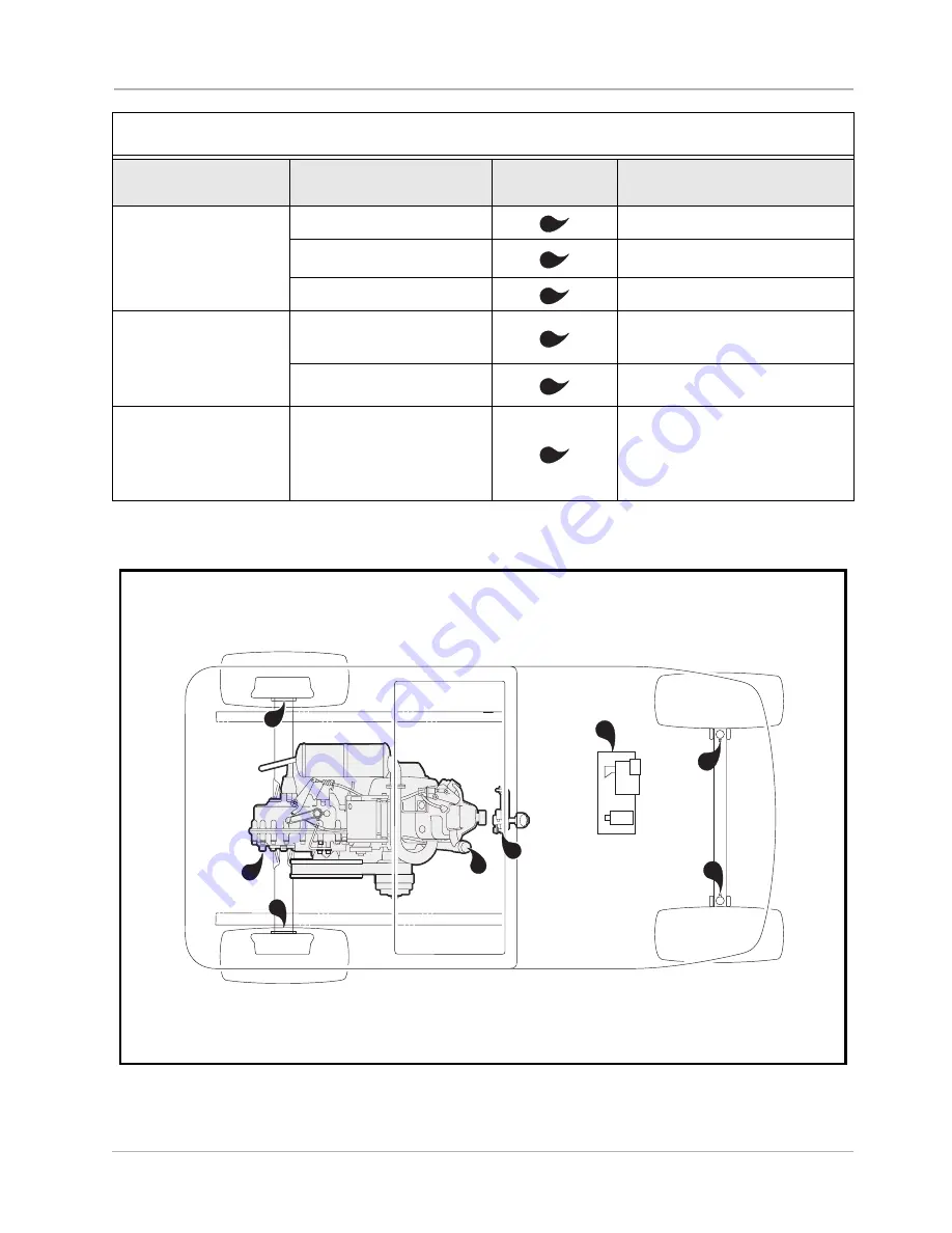 Club Car 2006 Precedent Скачать руководство пользователя страница 37