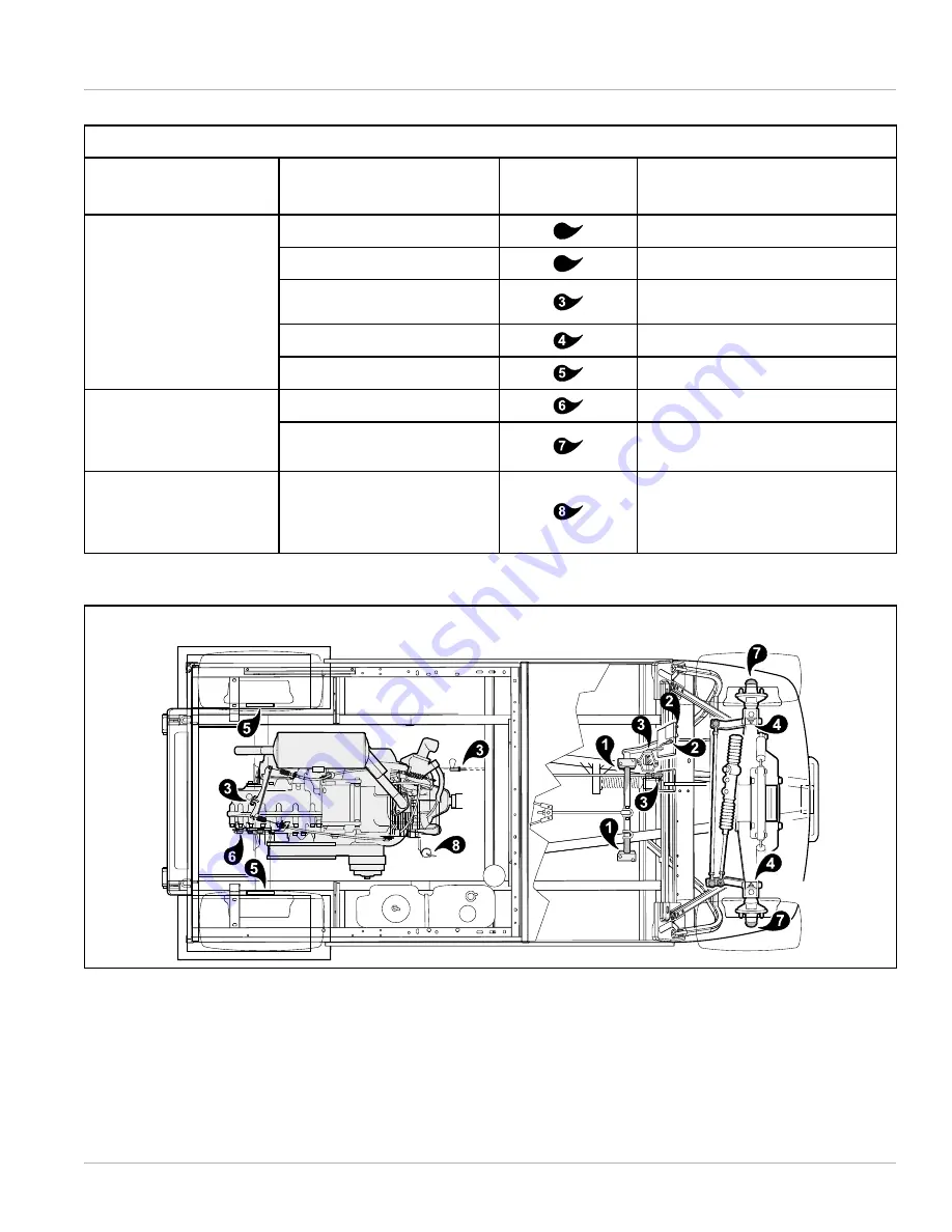 Club Car 2007 XRT 850 Owner'S Manual Download Page 43