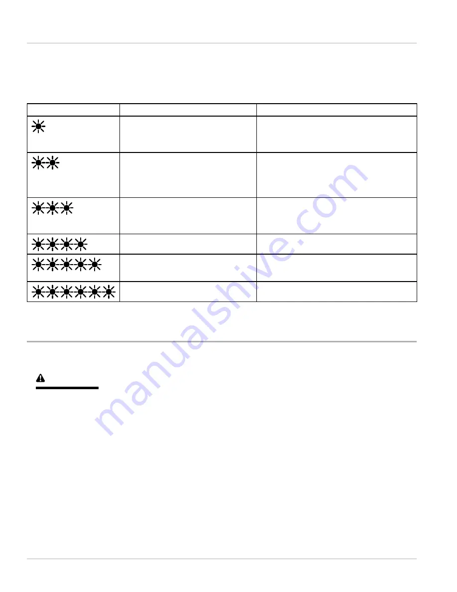 Club Car 2007 XRT 850 Owner'S Manual Download Page 60