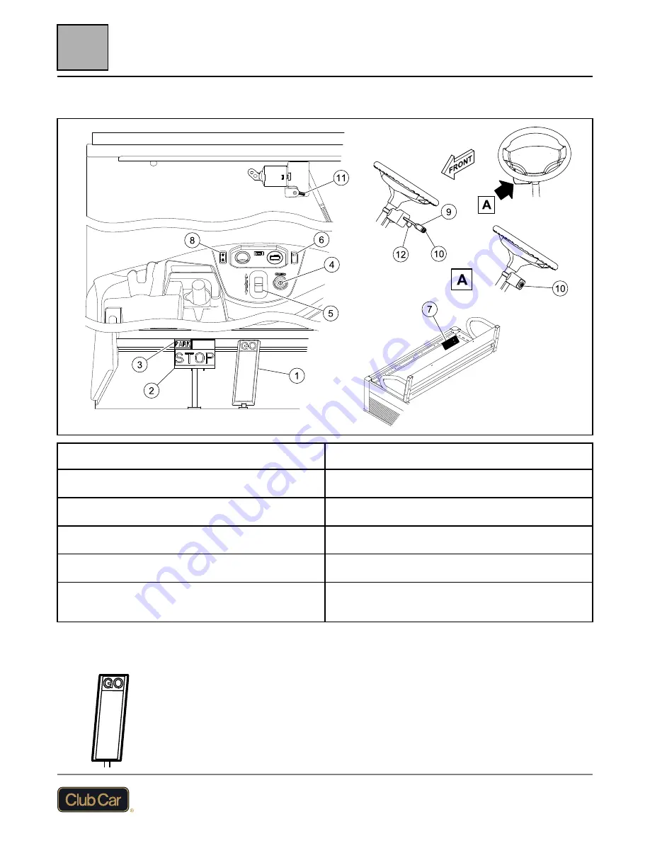 Club Car CARRYALL 300 GASOLINE Operator'S Manual Download Page 26