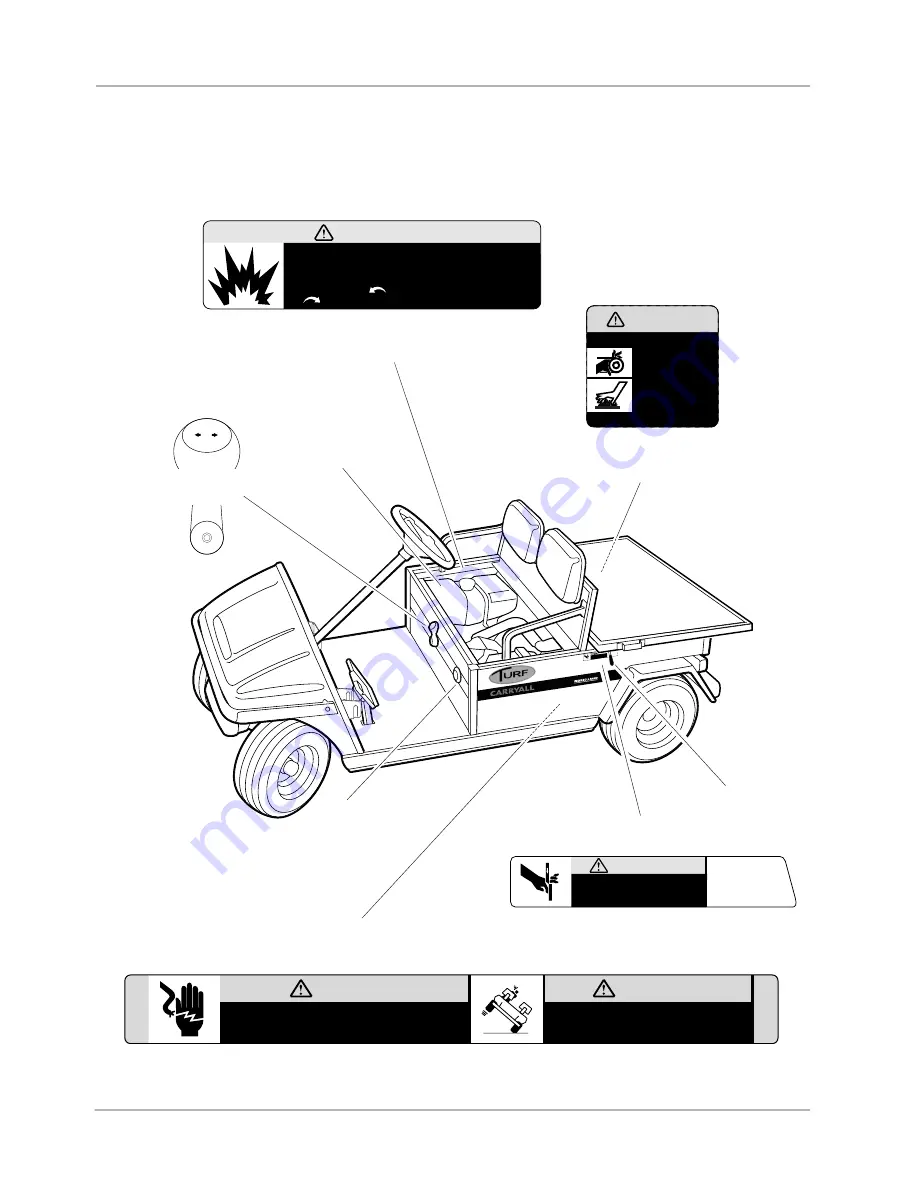 Club Car TURF 1 2001 Owner'S Manual Download Page 13