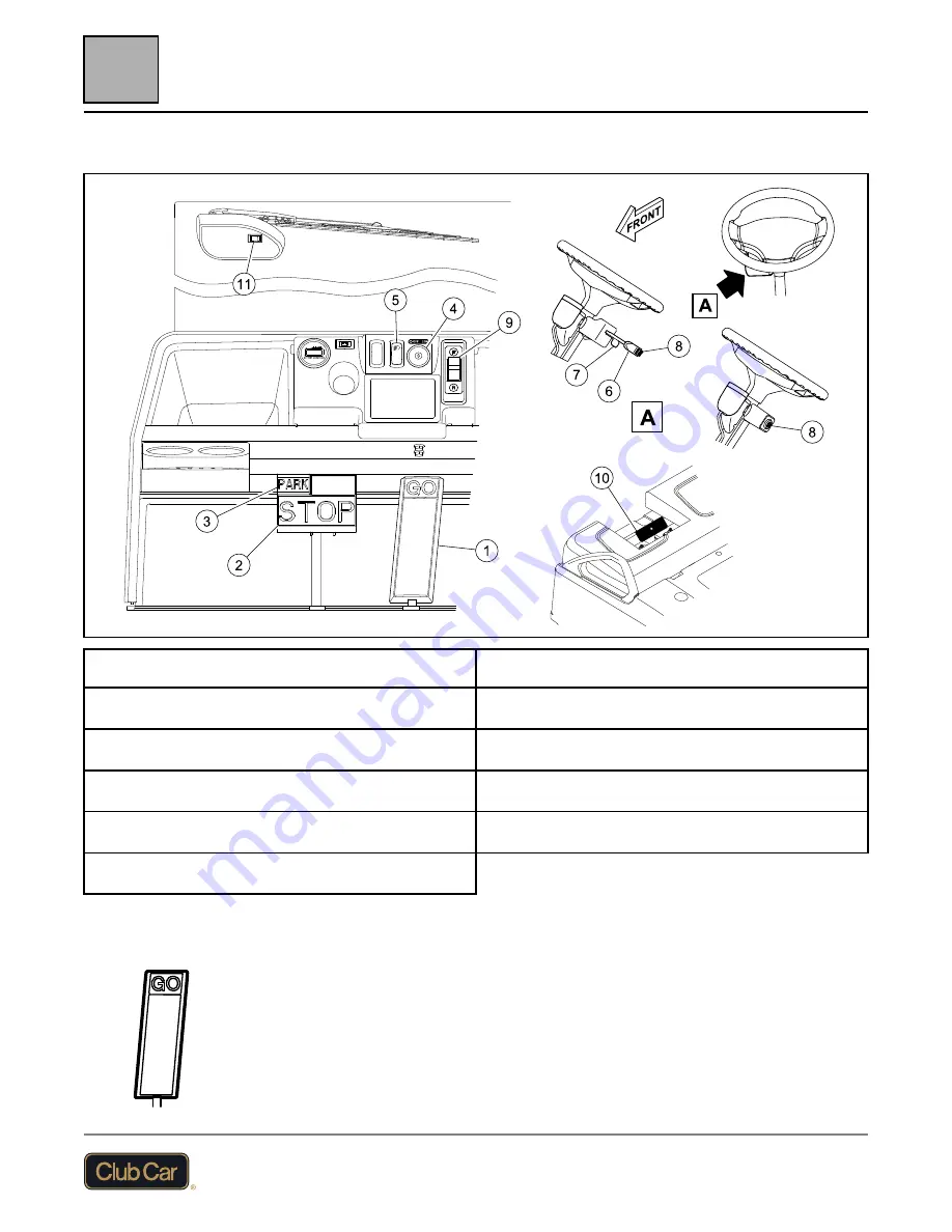 Club Car VILLAGER 2+2 LSV Operator'S Manual Download Page 30