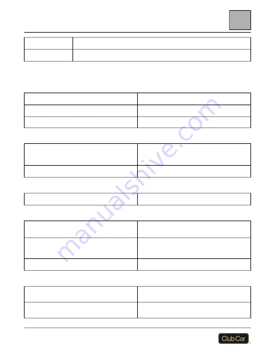 Club Car VILLAGER 2+2 LSV Operator'S Manual Download Page 37