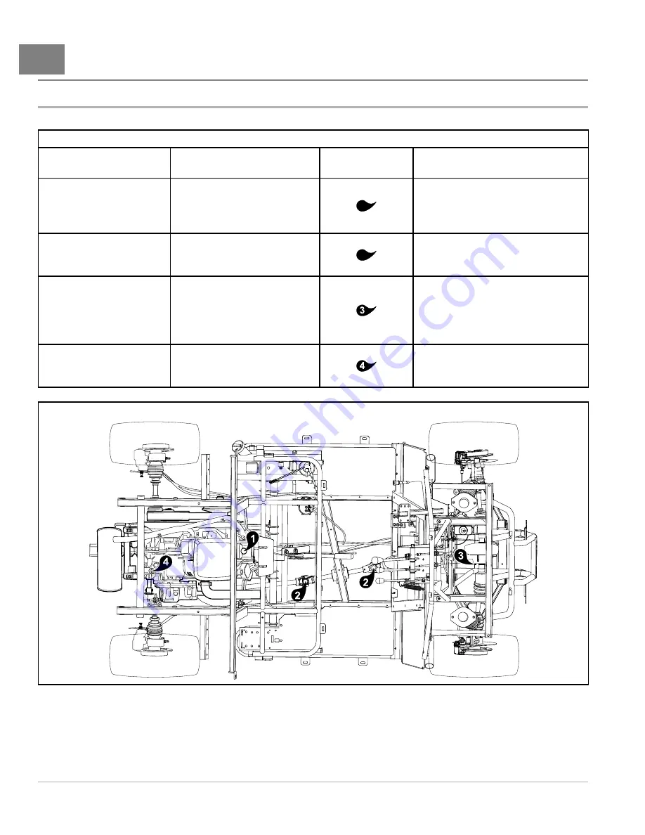 Club Car XRT 950 2009 Скачать руководство пользователя страница 118