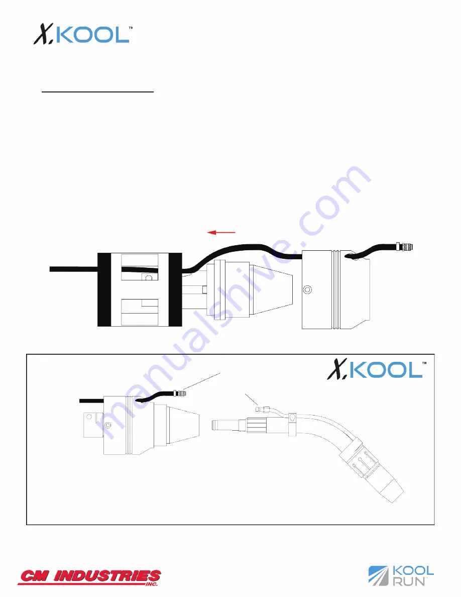 CM Industries Kool Run KR502HW Operating Manual And Parts List Download Page 6