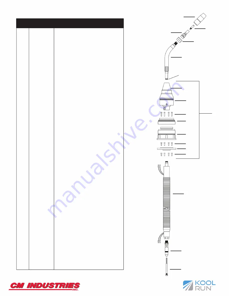 CM Industries Kool Run KR502HW Operating Manual And Parts List Download Page 11