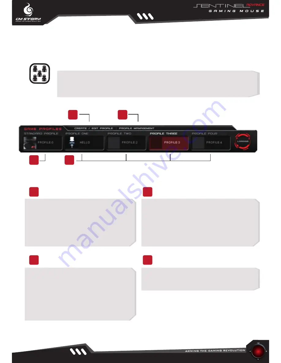 CM Storm Sentinel Advance Скачать руководство пользователя страница 13