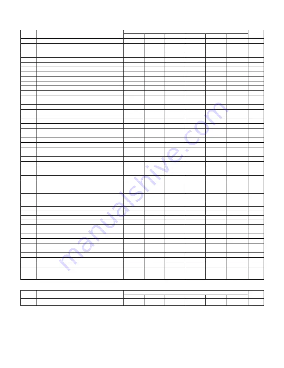 CM 5623A Operating, Maintenance & Parts Manual Download Page 16