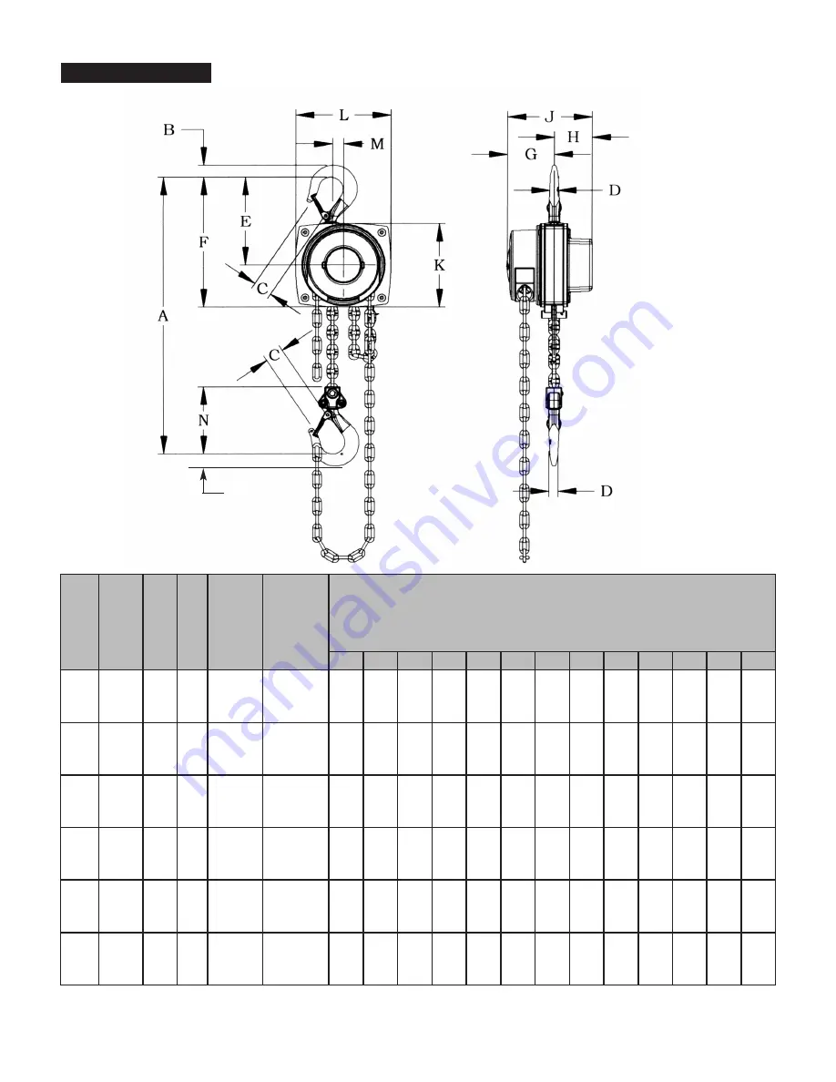 CM 5623A Operating, Maintenance & Parts Manual Download Page 34