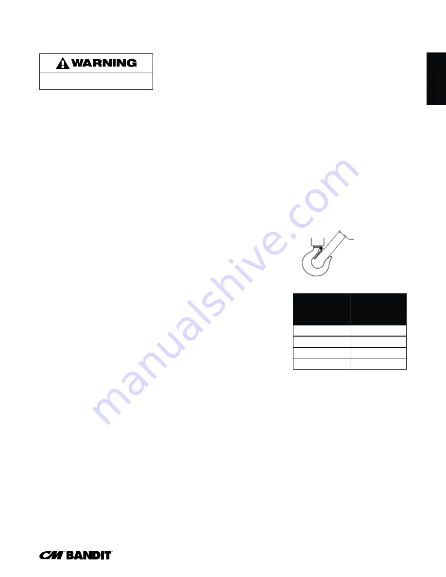 CM Bandit BAN07505 Operating, Maintenance & Parts Manual Download Page 7