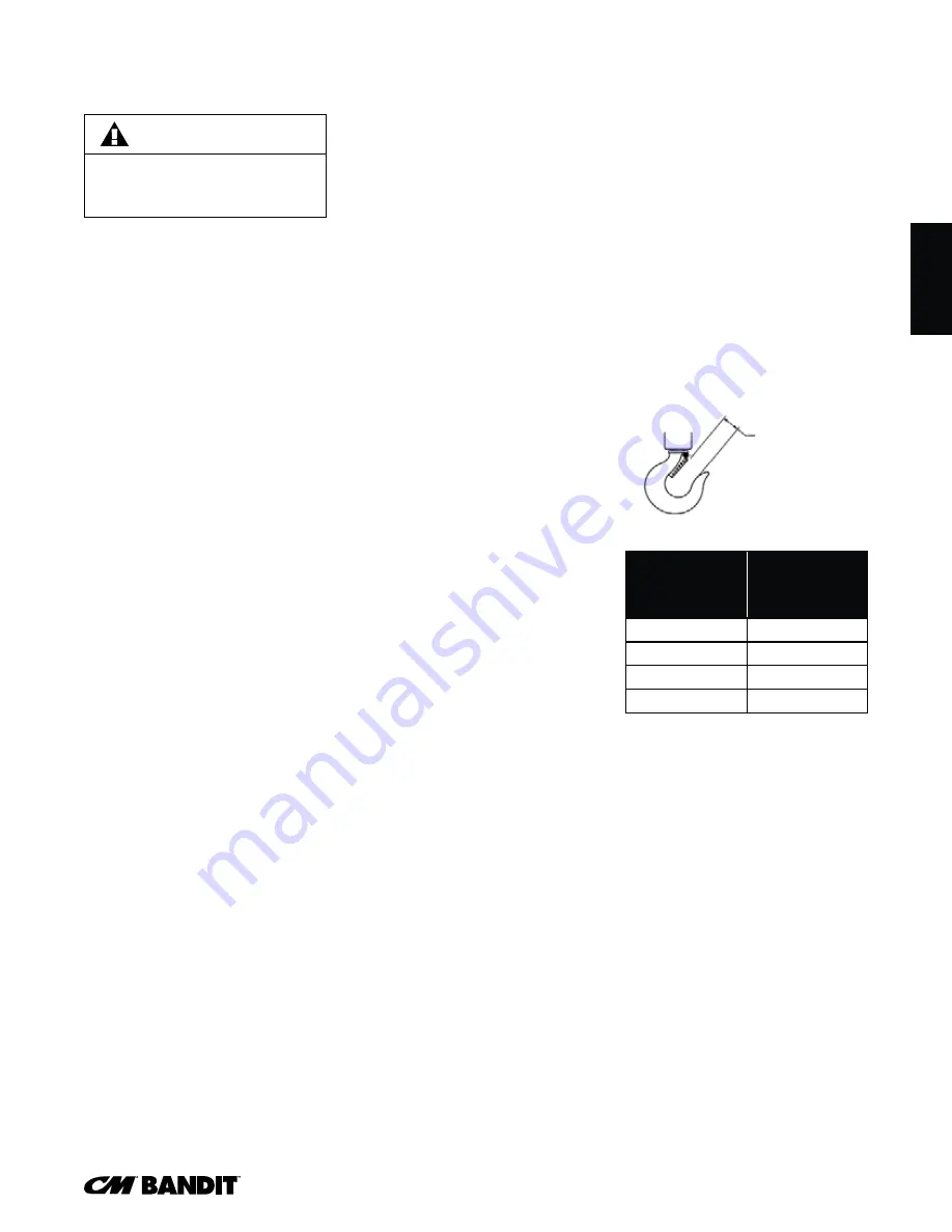 CM Bandit BAN07505 Operating, Maintenance & Parts Manual Download Page 27