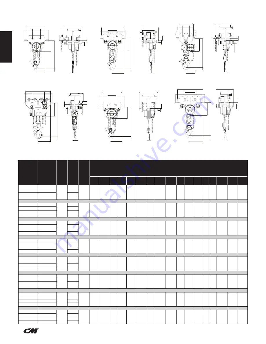 CM HU10000GB10 Operating, Maintenance & Parts Manual Download Page 6