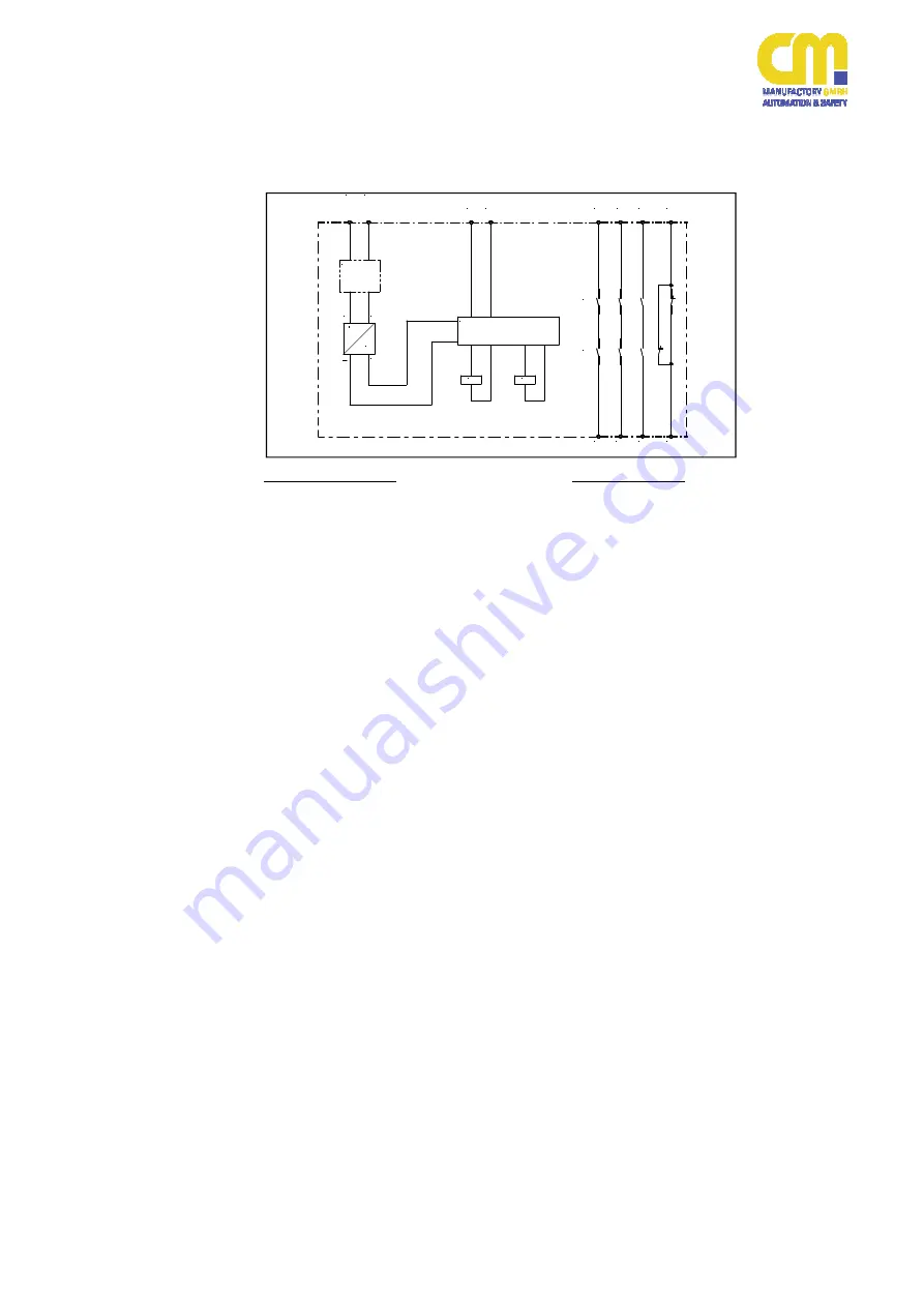 CM SAFE 1 Original Operating Instructions Download Page 3