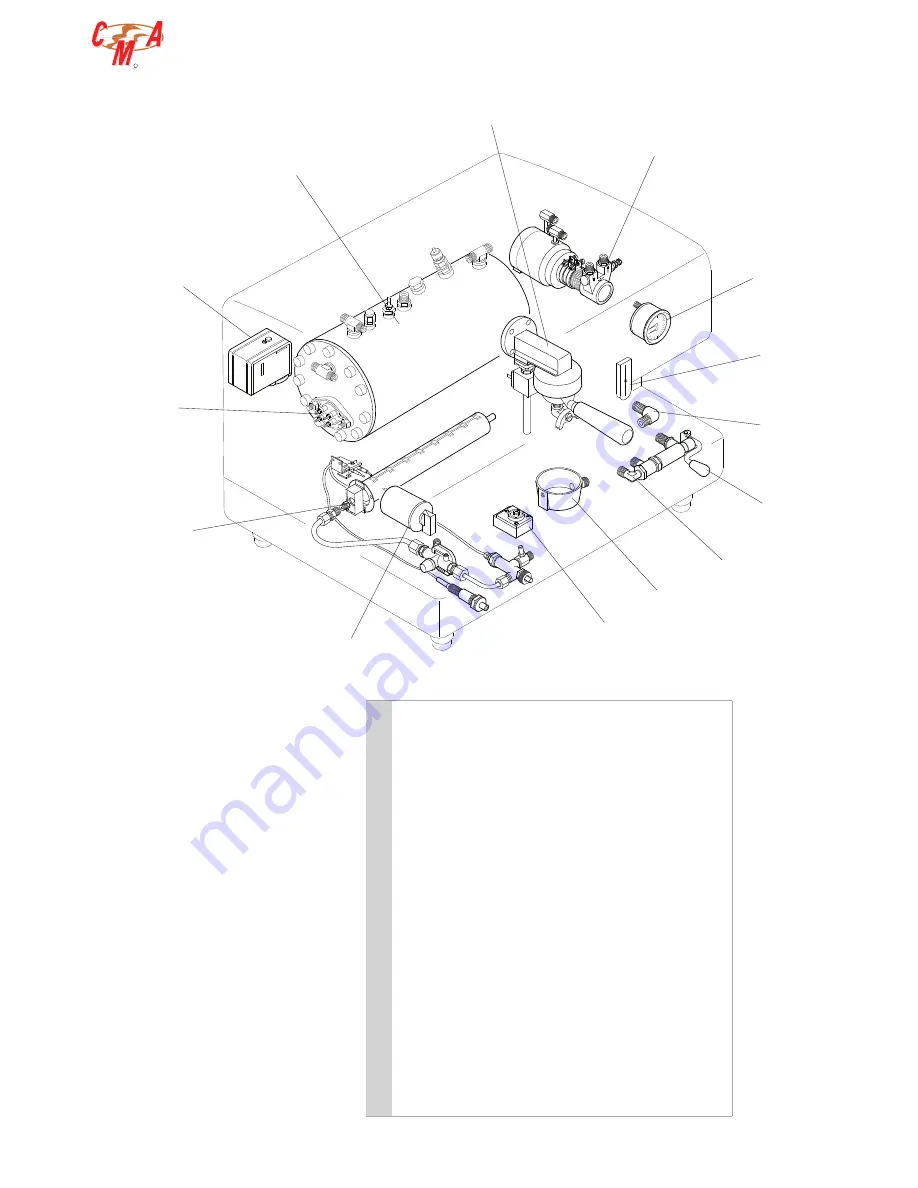 CMA Dishmachines ADRIA series Скачать руководство пользователя страница 8