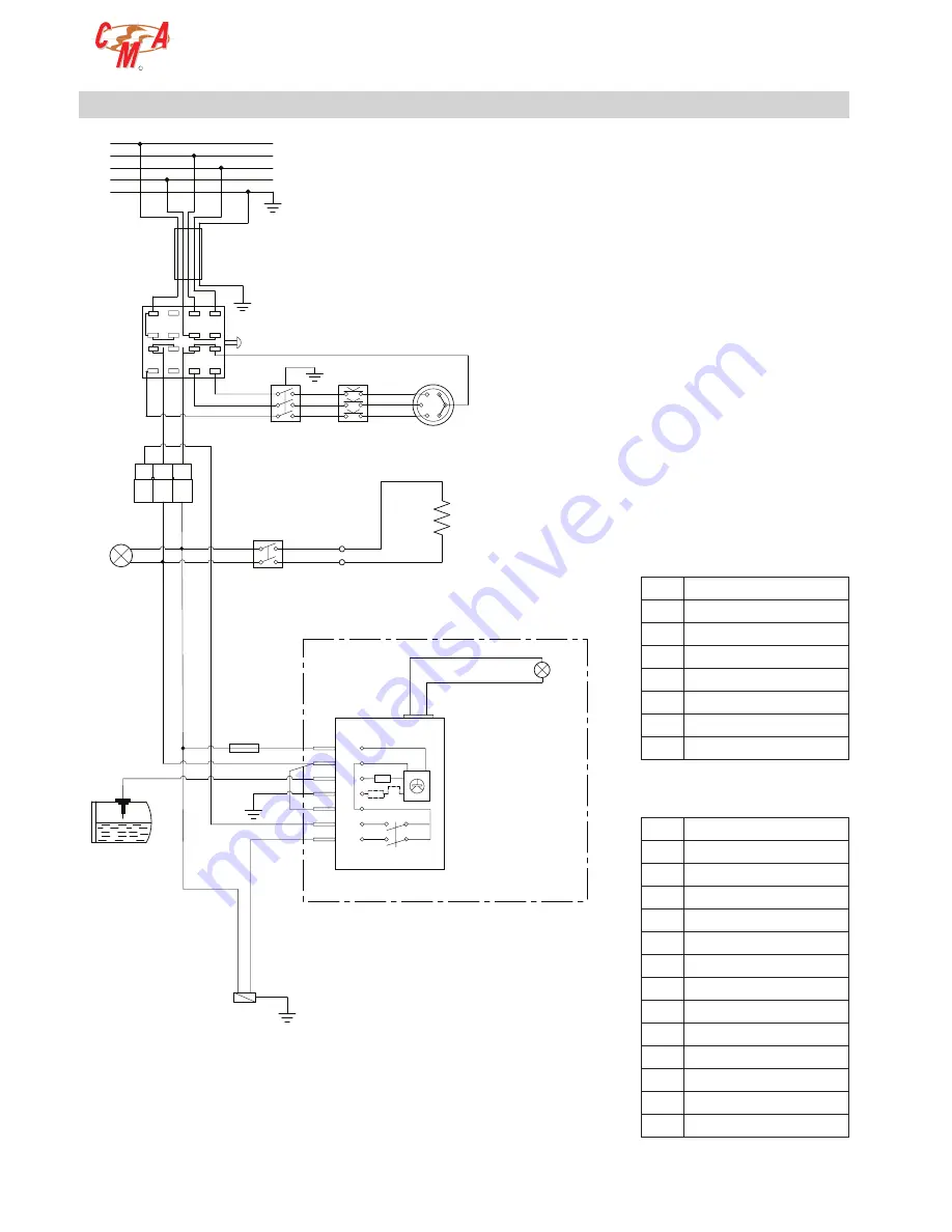 CMA Dishmachines ADRIA series Скачать руководство пользователя страница 62