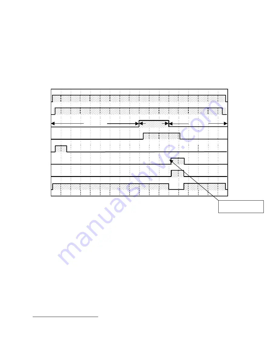 CMA Dishmachines AH/B/C/S Owner'S Manual Download Page 5