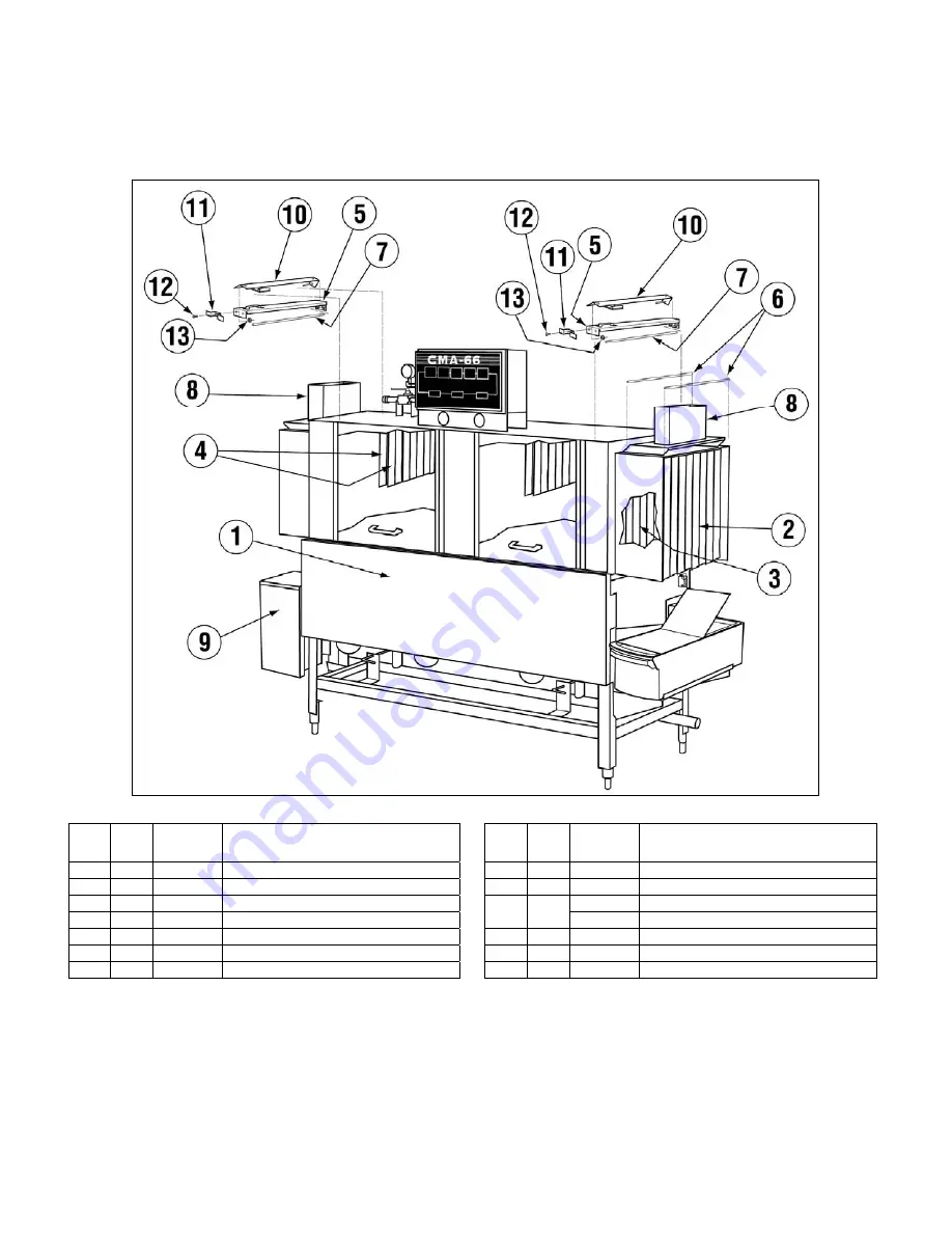 CMA Dishmachines CMA DISHMACHINE Parts Manual Download Page 6