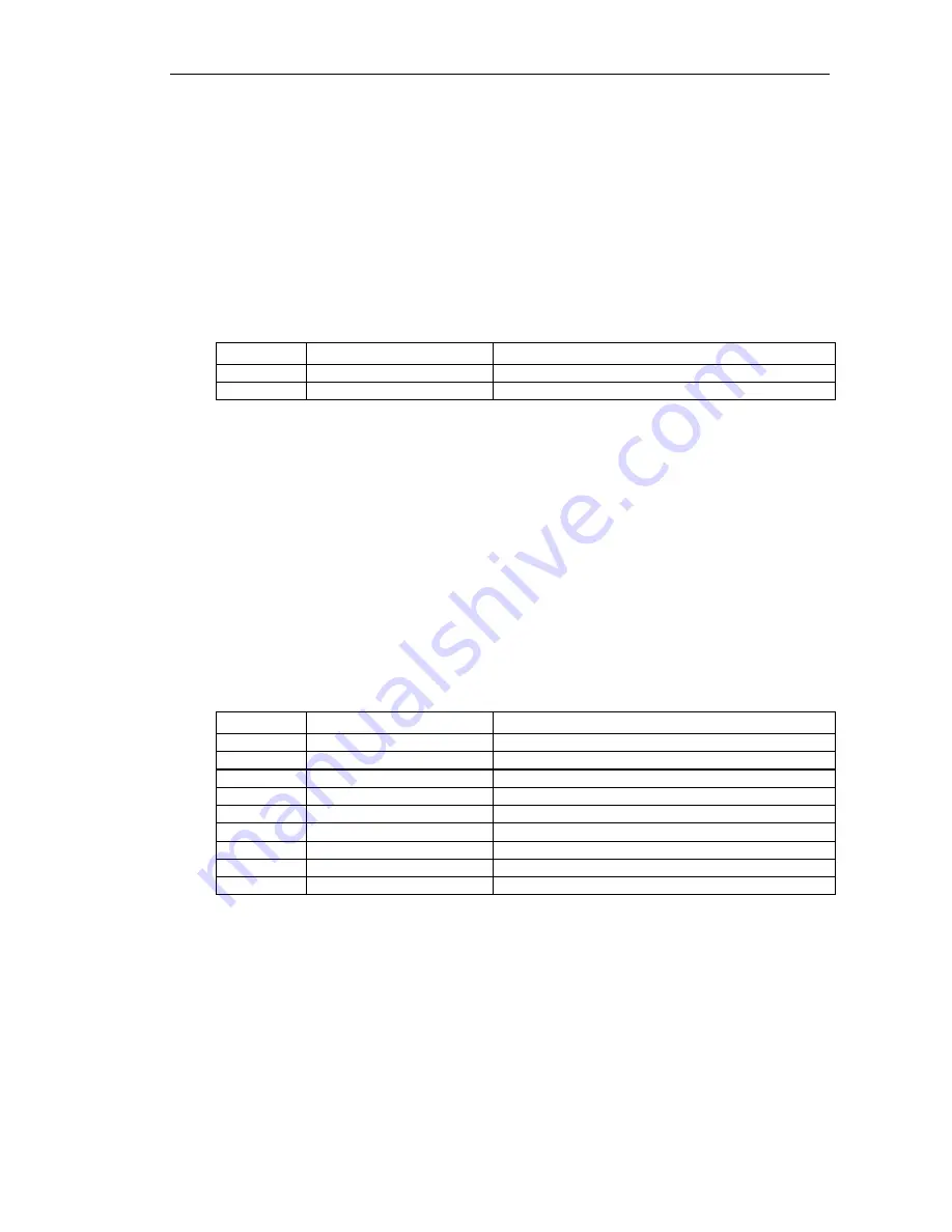 CMC Airmaster R1 Hardware Installation Manual Download Page 24