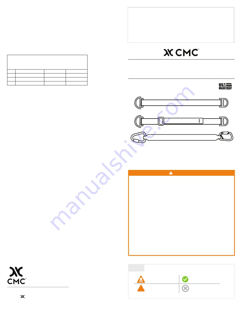 CMC ANCHOR STRAPS Quick Start Manual Download Page 1