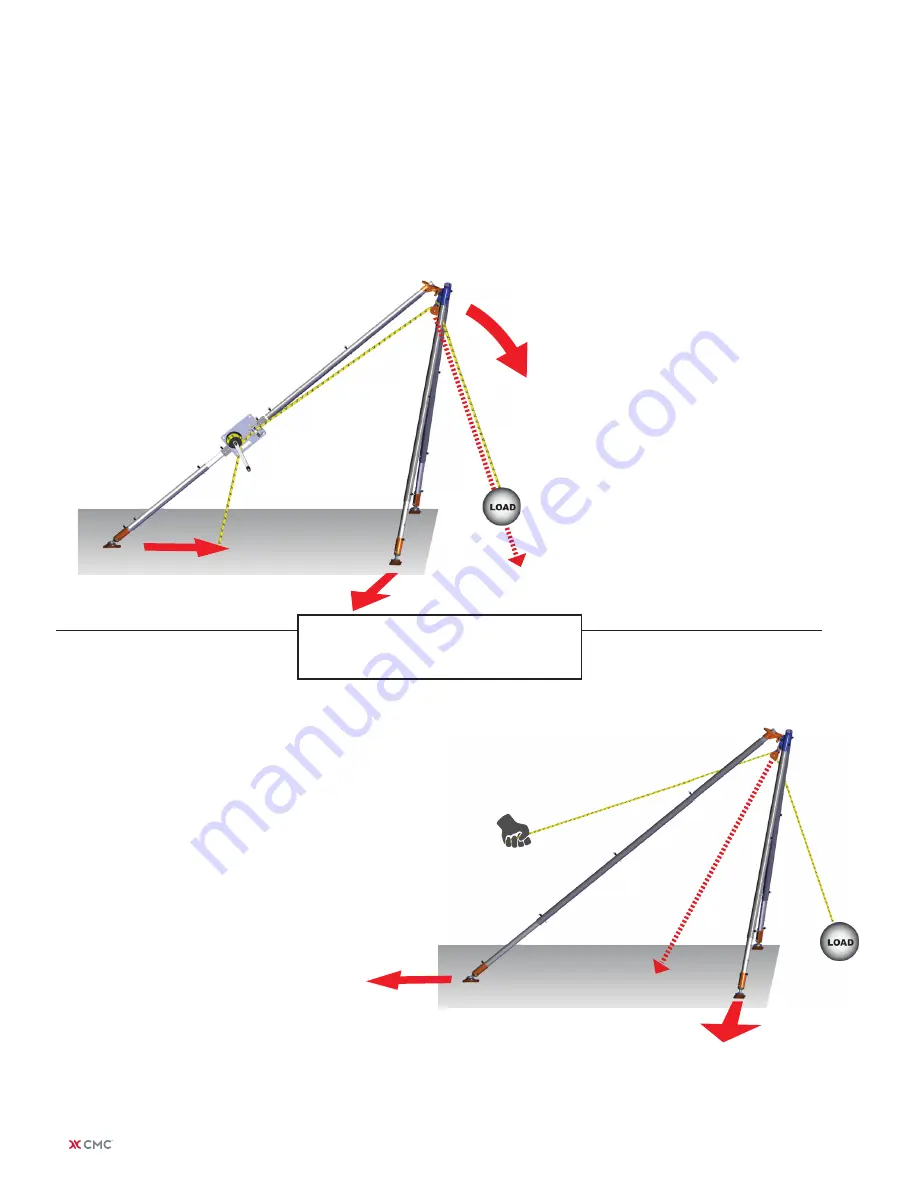 CMC ARIZONA VORTEX KIT User Manual Download Page 18