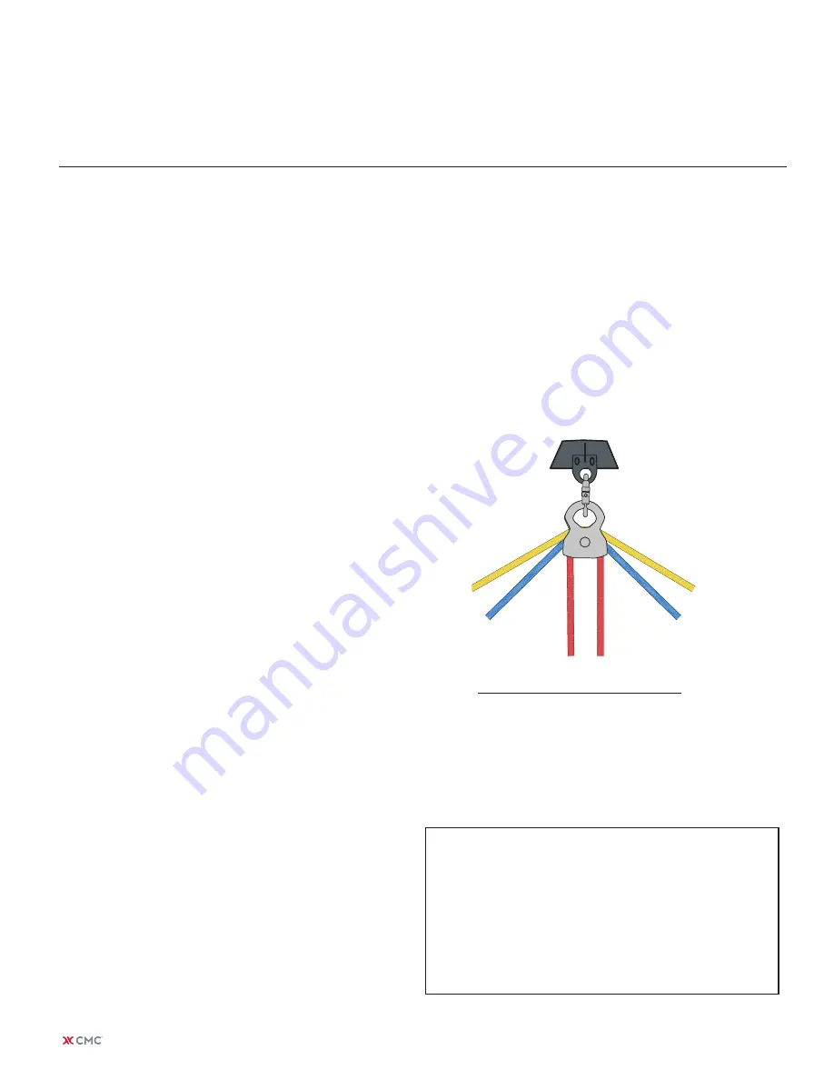 CMC ARIZONA VORTEX KIT User Manual Download Page 22