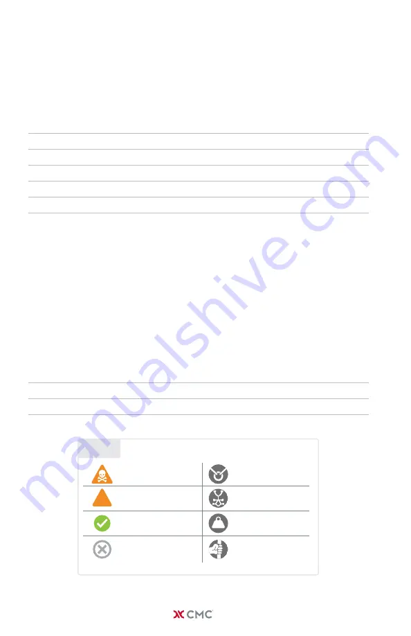 CMC ATOM HARNESS Manual Download Page 3