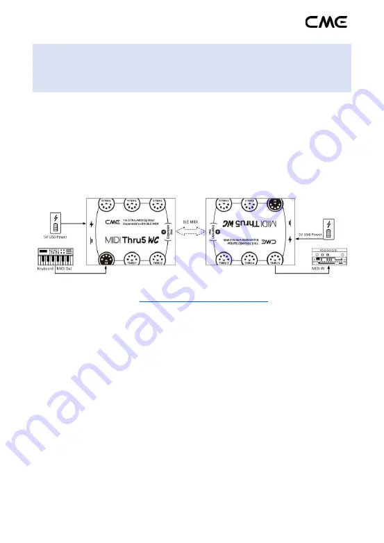 CMC MIDI Thru5 WC Скачать руководство пользователя страница 12