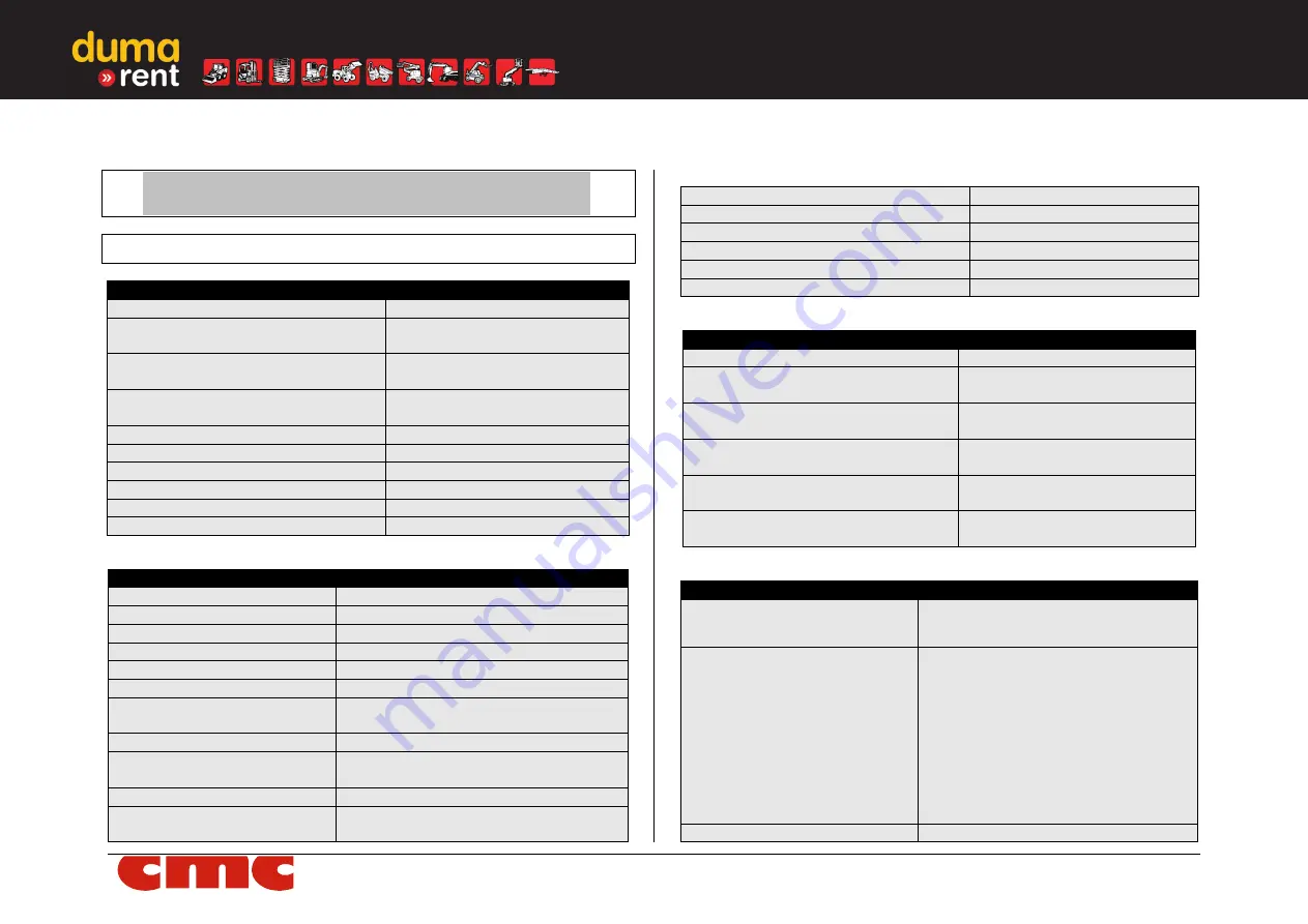 CMC S19HD PRO Use And Maintenance Manual Download Page 4