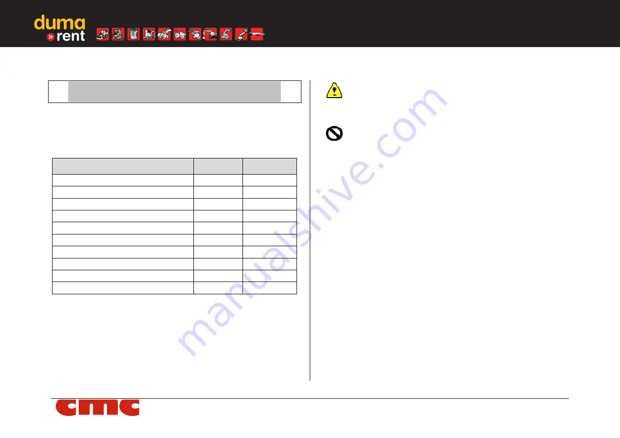 CMC S19HD PRO Use And Maintenance Manual Download Page 57