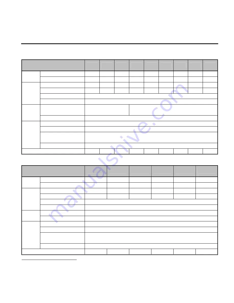 CMC SV008ACtionMaster-2 Installation And Operating Instructions Manual Download Page 9