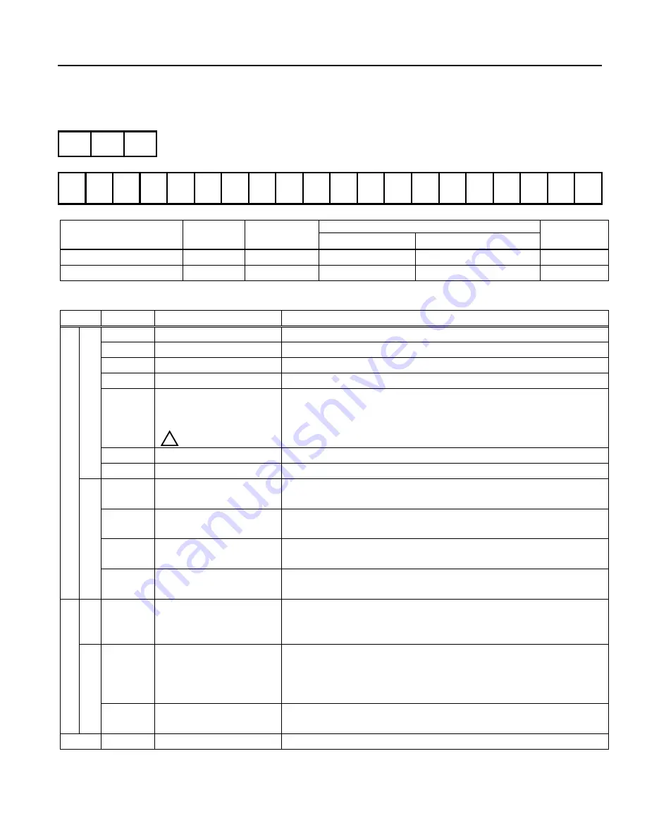 CMC SV008ACtionMaster-2 Installation And Operating Instructions Manual Download Page 19