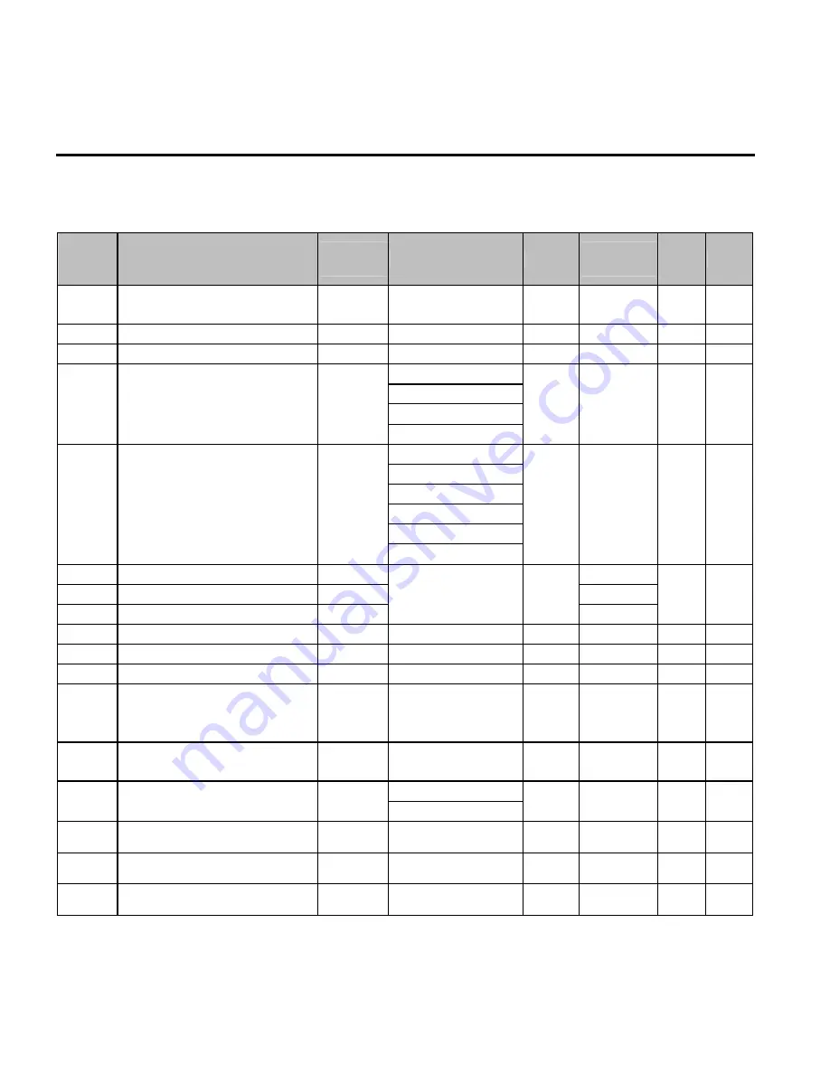 CMC SV008ACtionMaster-2 Installation And Operating Instructions Manual Download Page 30