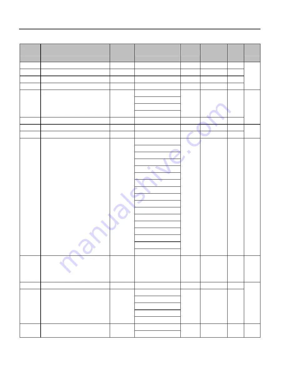 CMC SV008ACtionMaster-2 Installation And Operating Instructions Manual Download Page 38