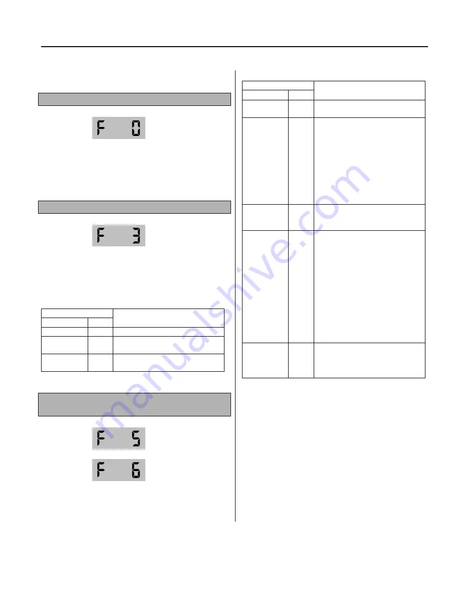 CMC SV008ACtionMaster-2 Installation And Operating Instructions Manual Download Page 45