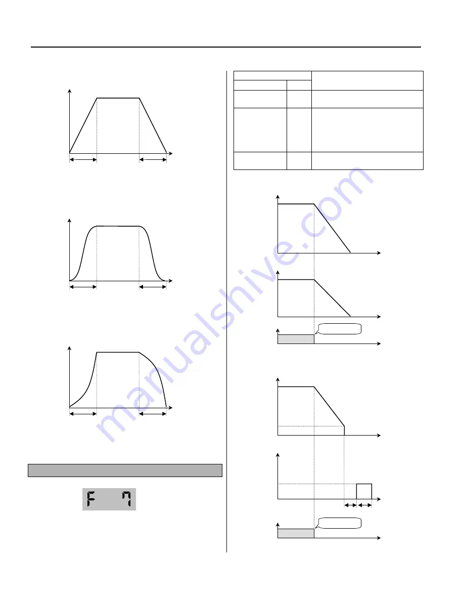 CMC SV008ACtionMaster-2 Installation And Operating Instructions Manual Download Page 46