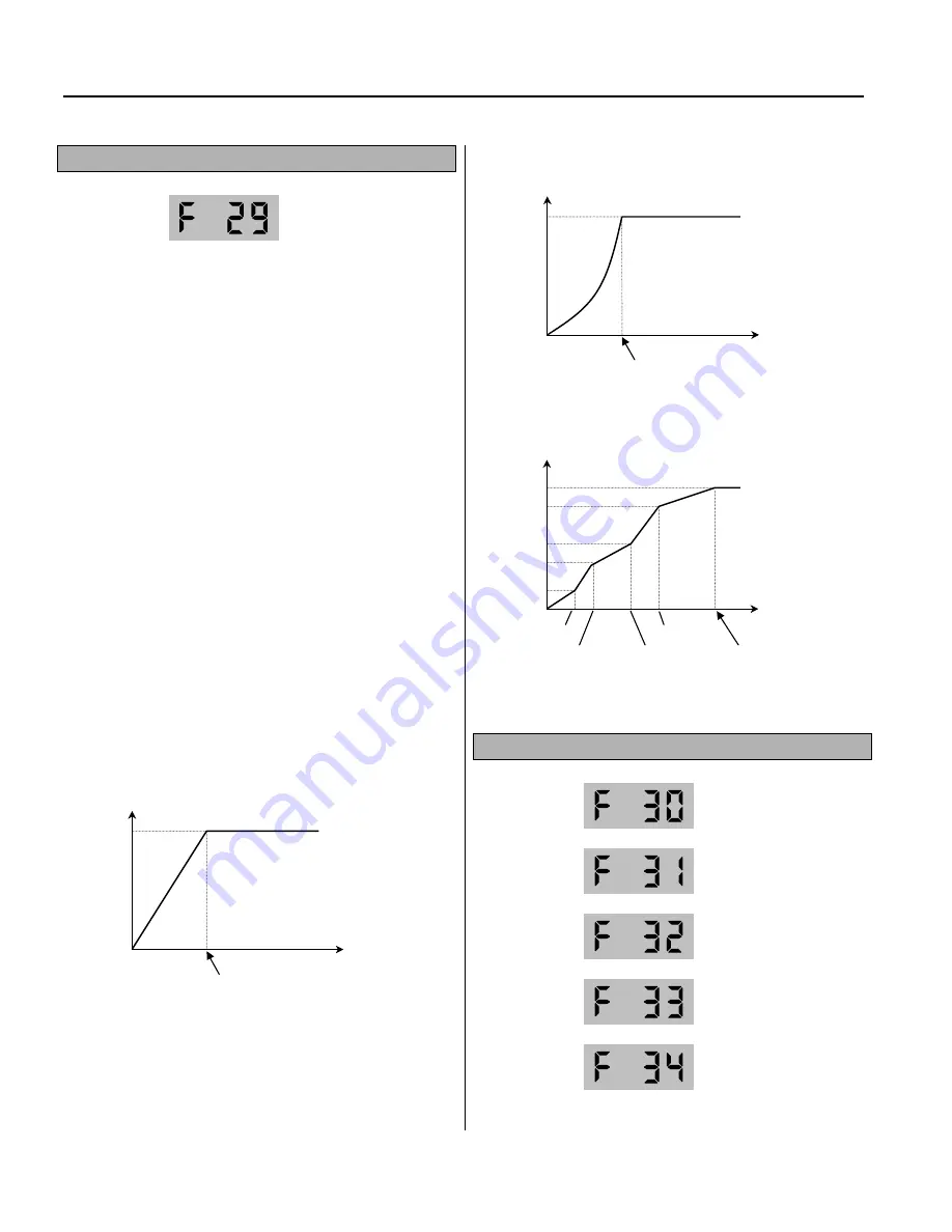 CMC SV008ACtionMaster-2 Installation And Operating Instructions Manual Download Page 50