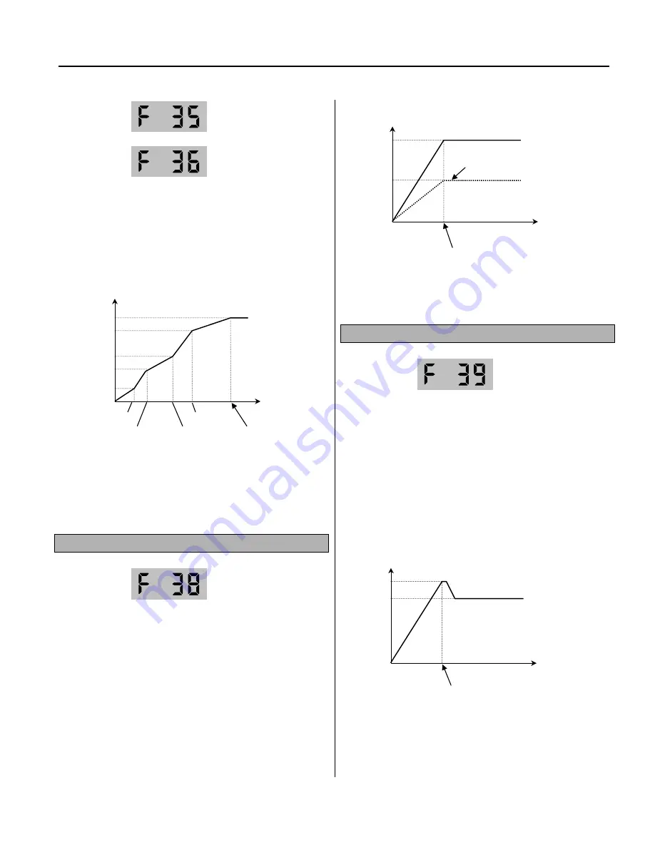 CMC SV008ACtionMaster-2 Installation And Operating Instructions Manual Download Page 51