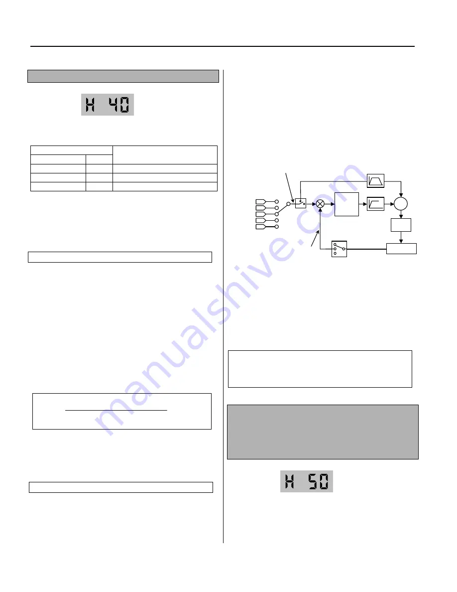 CMC SV008ACtionMaster-2 Installation And Operating Instructions Manual Download Page 62