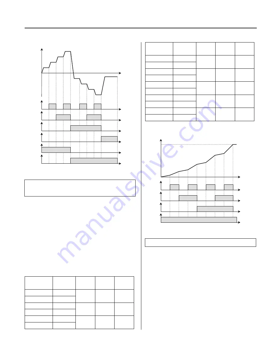 CMC SV008ACtionMaster-2 Installation And Operating Instructions Manual Download Page 71