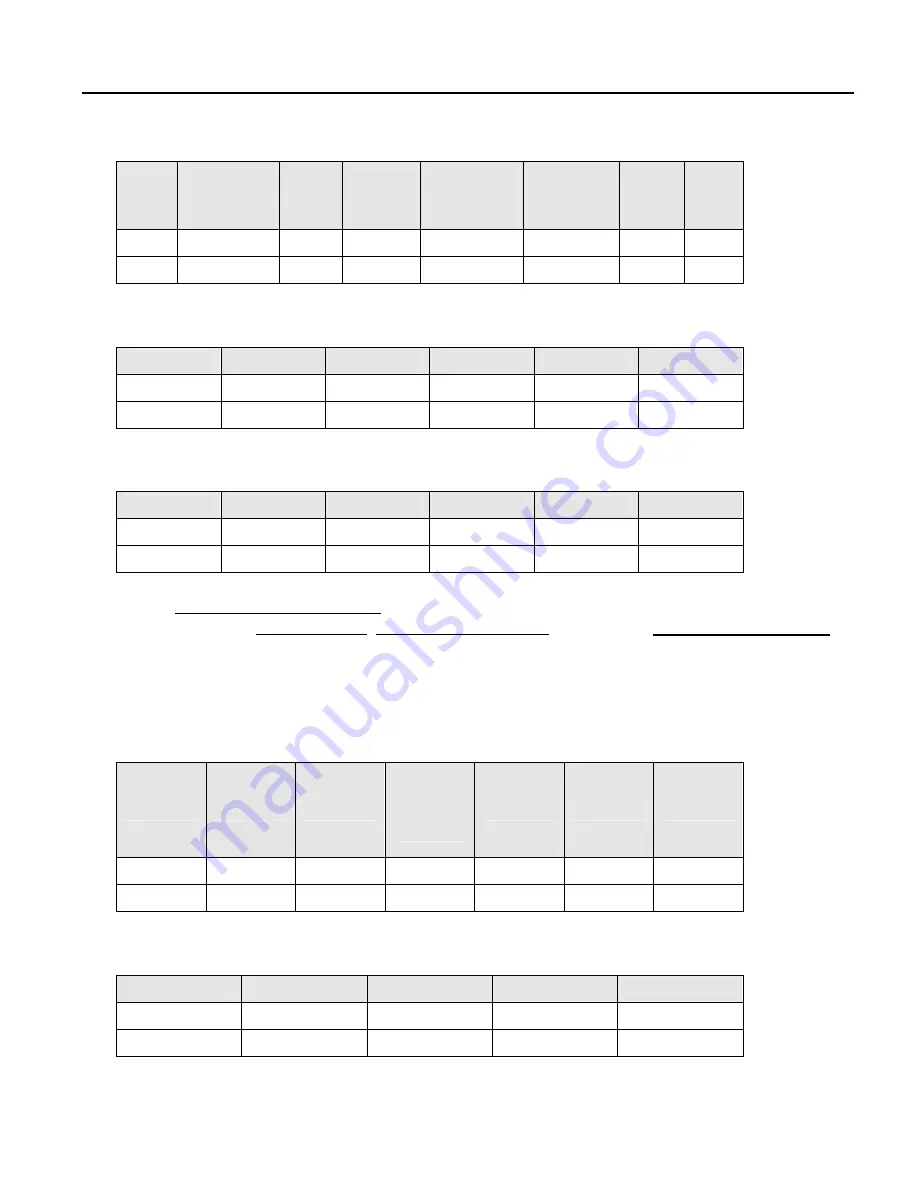 CMC SV008ACtionMaster-2 Installation And Operating Instructions Manual Download Page 85