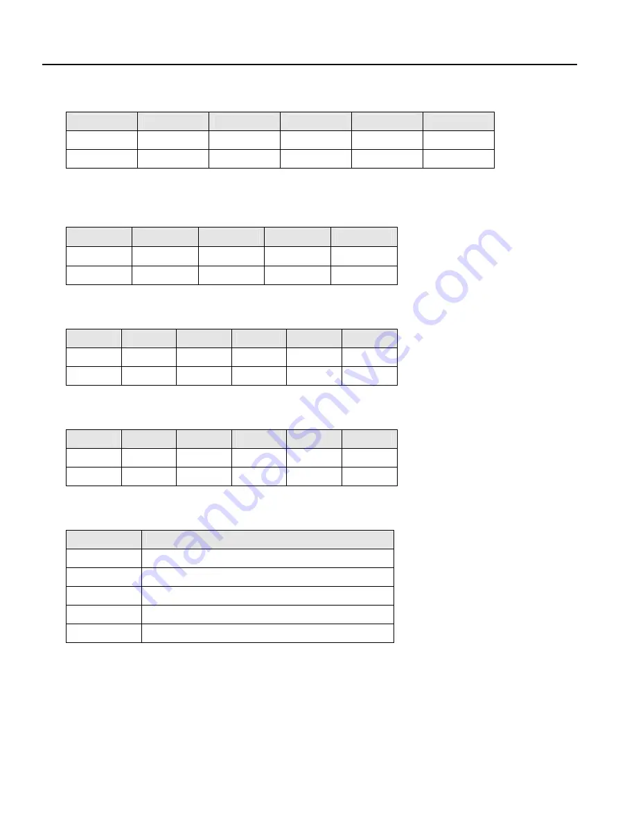 CMC SV008ACtionMaster-2 Installation And Operating Instructions Manual Download Page 86