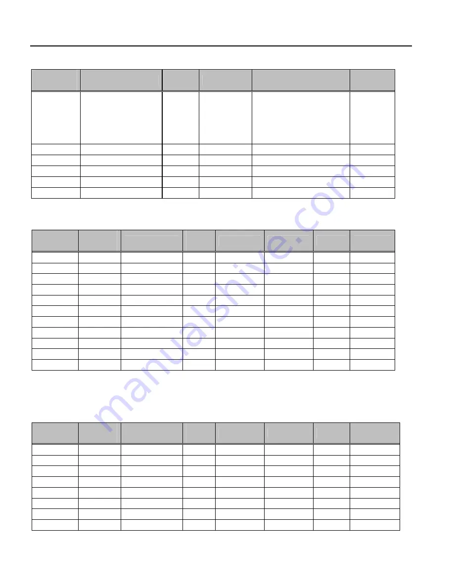 CMC SV008ACtionMaster-2 Installation And Operating Instructions Manual Download Page 88