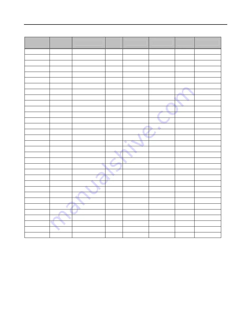 CMC SV008ACtionMaster-2 Installation And Operating Instructions Manual Download Page 89