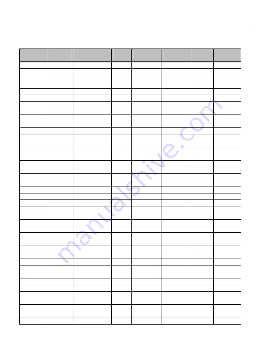 CMC SV008ACtionMaster-2 Installation And Operating Instructions Manual Download Page 90