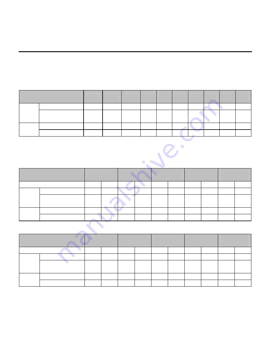 CMC SV008ACtionMaster-2 Installation And Operating Instructions Manual Download Page 106