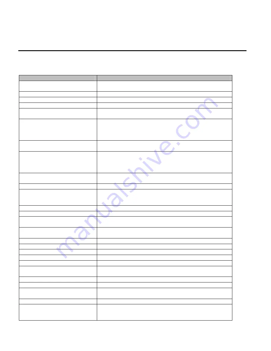 CMC SV008ACtionMaster-2 Installation And Operating Instructions Manual Download Page 110